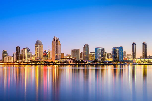 14 Exciting Things to do in San Diego for Couples